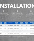 Installation guide for 1/4 Inch By 1-1/2 Inch Stainless Hammer Drive Nail In Concrete Anchor with instructions and specifications table.