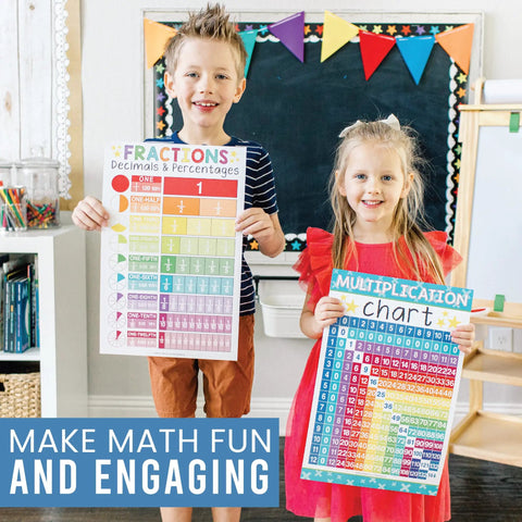 Children holding Kid-Friendly Elementary School Math Posters Set With Multiplication Chart And Place Value Chart For Classrooms.