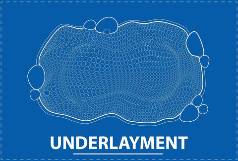 No Stress Heavy Duty Nonwoven Geotextile Underlayment 15 X 15 Feet Weed Barrier Pond Liner, top view with outline and rocks.