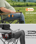 Comparison of Big And Tall 400 Pound Heavy Duty Folding Camp Chair With Solid Metal Armrests and a regular chair in outdoor setting.