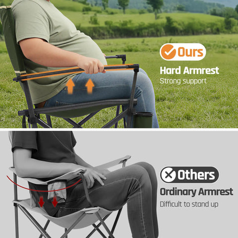 Comparison of Big And Tall 400 Pound Heavy Duty Folding Camp Chair With Solid Metal Armrests and a regular chair in outdoor setting.
