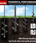 Garden Auger Drill Bit Set 4 Piece Heavy Duty Ground Earth Spiral Bulb Planter in soil cross-section illustration