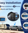 Wireless RV Leveling System for Campers With Real Time Lag Free Readings From Driver Seat 150 Ft Range Dedicated Display No App Needed Easy Magnetic Mount Setup Stay Level on Every Trip showing 3-step install