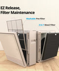 Airmega 250/250S Replacement Filter Set With Max 2 HEPA Filter And Activated Carbon Filter AP-1720-FP showing components