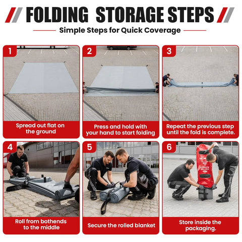 Folding steps for Heavy Duty Silicone Coated Fiberglass Vehicle Fire Blanket for auto protection and storage.