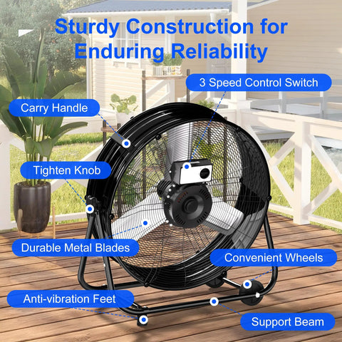 Beastly 24 Inch High Velocity Drum Fan With 8800 CFM Heavy Duty Industrial Airflow, showing features like metal blades and wheels