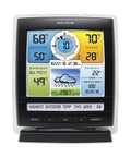 Must Have Add On Display For 5 In 1 Weather Sensors, Multi Room Weather Station Accessory with LCD showing temperature, rainfall, and weather data.