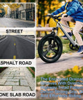 Two Pack 20x1.75 White Bike Tires And Tubes Set For Road Street E-Bike And Wheelchair illustrated with a cyclist on various road types.