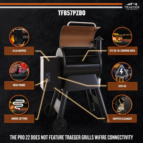 Pro 22 Wood Pellet Grill And Smoker With 6 In 1 Versatility For Grillin Smoking Baking Roasting Braising And BBQ 572 Sq In Cooking Space Meat Probe 450 Degree Max 18Lb Hopper Bronze Finish with features labeled.
