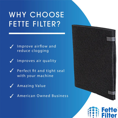 Premium Universal Carbon Pre Filter Rolls For Honeywell HRF AP1 Filter A shown with benefits and Fette Filter branding