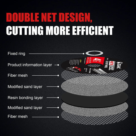 EZARC 3-inch cut-off wheel for metal and stainless steel; exploded view of multi-layer disc construction.