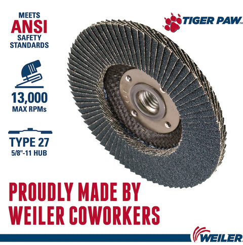 4-1/2 Inch Tiger Paw Abrasive Flap Disc Flat Ty27 With Phenolic Backing 60Z Zirconia Grit 5/8-11 UNC Nut Pack Of 10 Heavy Duty
