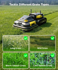 Robot Lawn Mower Pro With Modular Design For Large Yards Up To 6 Acres, Perimeter Wire Free, shown mowing different grass types