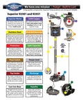 Beefy Heavy Duty Half HP Cast Iron Pedestal Sump Pump With 3600 GPH Flow Auto Switch One And A Half Inch Discharge Diagram