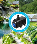 1600GPH Submersible Water Pump For Ponds And Aquariums With 100W Motor Easy Setup Waterfall Fountain Pump Kit For Gardens Pools And Fish Tanks Delivers 6000L/H High Flow Up To 13 Feet with garden waterfall and hydroponic examples.