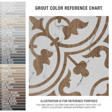 Loire Noce 9.75 Inch Square Porcelain Floor And Wall Tile Dope Glazed Mix Texture With Subtle Tone Variation on grout chart