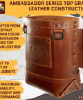 Nut And Bolt Bag From Ambassador Series Chestnut Brown Top Grain Leather Tool Bag And Belt For Ironworkers Built Tough Pro Grade Durable Organizer For Professional Use AS2585