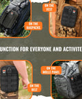 Go Bag For Ham Radio With Tear Away Hook And Loop Back MOLLE Compatible Multi Pocket Gear Carrier attached to backpack, vest, belt, and MOLLE panel.