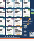 Close-up of 25 Must-Have Landmark Supreme Court Cases Poster for Classrooms 18 by 24 Inch Wall Chart That Breaks Down Key Decisions