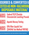 No Mess Oil Change Drain Box Three Pack Small Size For Up To Two And A Half Quarts Each Converts Used Oil Into Safe Solid For Easy Disposal Non Hazardous Landfill Safe Open Drain Seal And Dispose All In One test results showing non-hazardous status.