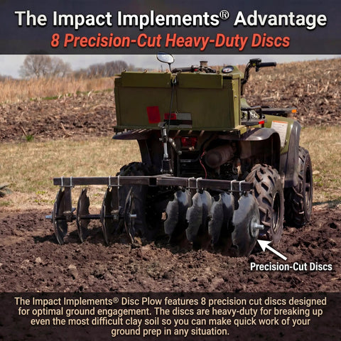 Disc Plow Harrow With Weight Tray For ATV UTV And Garden Tractors showcasing eight precision-cut heavy-duty discs in use