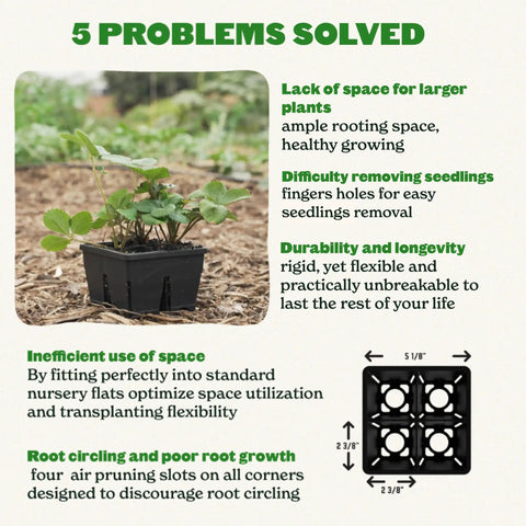 Image of Reusable Seed Starter Tray 4 Cell Seed Starting Trays For Seedlings with plant and product features text.