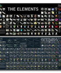 Big Laminated Periodic Table Of Elements Poster 53x27 Inches With High Resolution Element Photos for Chemistry Classrooms and Labs 1 Pack
