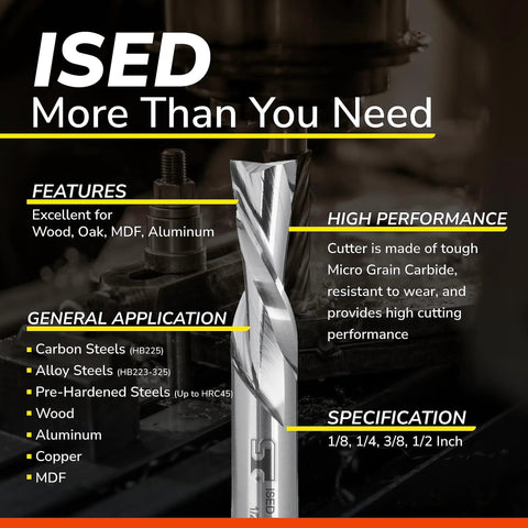 Down Cut Carbide Spiral Router Bits Set 3 8 Inch Shank 1 Inch Cutting Length Two And A Half Inches Overall Length Five Piece Pro Grade Milling Bits For Wood Oak MDF And Aluminum For DIYers And Pros shown with application and performance details