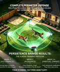 Four Pack Solar Ultrasonic Animal Deterrents for Gardens and Lawns with Motion Activated LED Strobe Light shown in a garden.