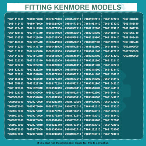 Chart of Kenmore models compatible with All In One Dryer Repair Kit For LG And Kenmore Dryers With Drum Roller Belt Idler Pulley and Spring Replacement Includes 4581EL2002C 4400EL2001A 4561EL3002A 4581EL3001E 4581EL2002A.