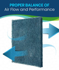 Cut To Fit 20x30 HVAC Filter Media For Your Home Furnace And AC Washable Reusable Polyester Fiber with High Air Flow