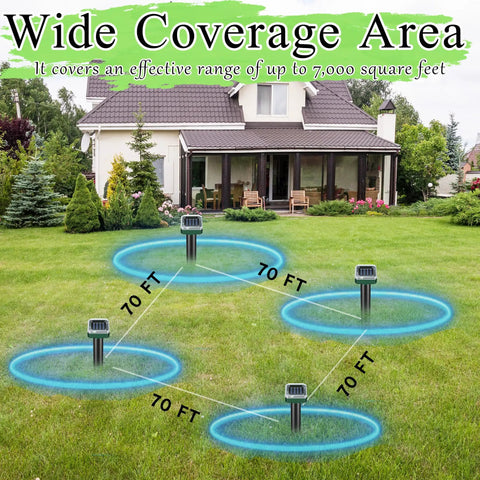 Solar Powered Pest Shield Kit 10 Pack Waterproof Outdoor Repellent For Lawns And Gardens in a backyard layout demonstration.
