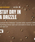 Close-up of water droplets on Go-To Classic Round Duffel With Utility Pouch, showcasing Rain Defender technology.