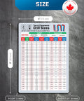 No Sweat Metric Tap And Clearance Drill Size Chart Poster M1.5 To M20 Thread ISO 50 And 75 Percent Standard magnetic board measuring 6x9 inches.