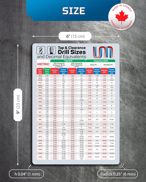 No Sweat Metric Tap And Clearance Drill Size Chart Poster M1.5 To M20 Thread ISO 50 And 75 Percent Standard magnetic board measuring 6x9 inches.