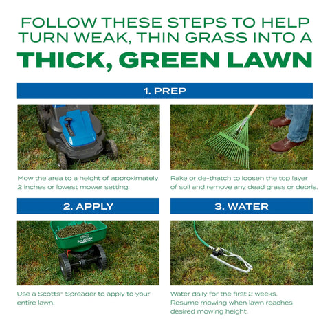 Lawn care instructions for 3 In 1 Lawn Care Kit For Thick Greener Turf Sun And Shade Seed Fertilizer And Soil Improver application