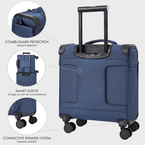 Rear view of navy underseat carry on luggage 15 inch softside with spinner wheels USB port