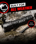 Ultra Bright Tactical Flashlight For EDC Mini Size Compact Powerhouse With Military Grade Aluminum Build Drop Resistant And Water Resistant Ideal For Everyday Carry And Emergency Use, shown on rocky surface with water splashes highlighting water resistance.