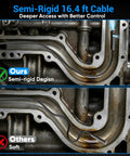 High Definition Dual Lens Endoscope Cam With Light For Tight Spaces 1920P Borescope Semi-Rigid Cable in Pipe