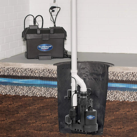 Beefy 12V Battery Back Up Submersible Sump Pump With Tethered Switch Model 92900 installed in basement
