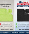 Comparison of thin 220 GSM cloth and Ultra Absorbent Microfiber Cleaning Cloth 12.5x12.5 Inches, 300 GSM, 1200 Washes.