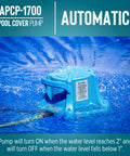 Automatic Submersible Pool Cover Pump 115V 1/3 HP with 1745 GPH, 25 ft cord, visible on pool cover in action with water.