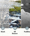Image showing slush, all season wet ground, and puddles, highlighting conditions for Straight Up Waterproof All Season Overshoes.