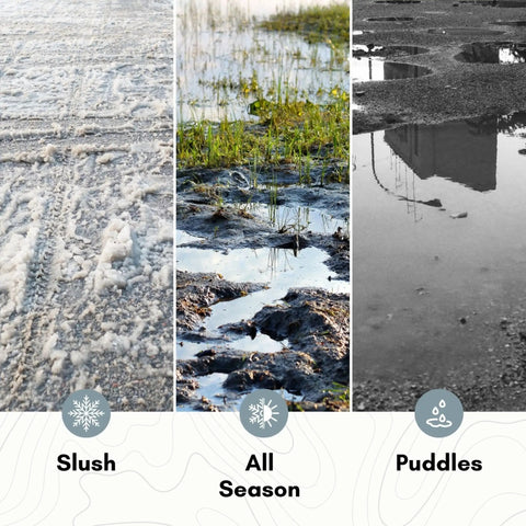Image showing slush, all season wet ground, and puddles, highlighting conditions for Straight Up Waterproof All Season Overshoes.