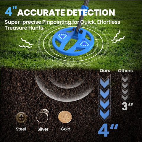 DR.ÖTEK kids metal detector with blue LED-lit 4-inch round search coil on grass