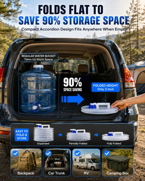 Collapsible Water Container With Spigot For Camping And Travel folds flat for easy storage in car, showing space-saving feature in trunk.