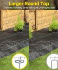 Image of thick 8 gauge circle top landscape pins stakes galvanized 6 inch garden staples installed in fabric with comparison diagram.