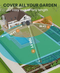 Diagram showing Retractable Wall Mounted Garden Hose Reel Half Inch By One Hundred Feet With Auto Rewind And Lock At Any Length