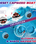Image showing 2.4GHz RC Boat With 22 Plus MPH Speed For Adults And Kids High Speed Remote Control Jet Boat navigating waves.