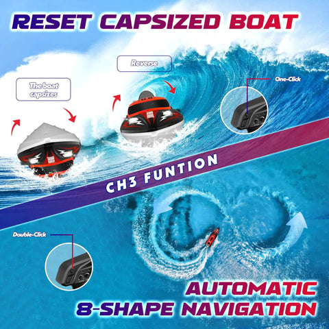 Image showing 2.4GHz RC Boat With 22 Plus MPH Speed For Adults And Kids High Speed Remote Control Jet Boat navigating waves.